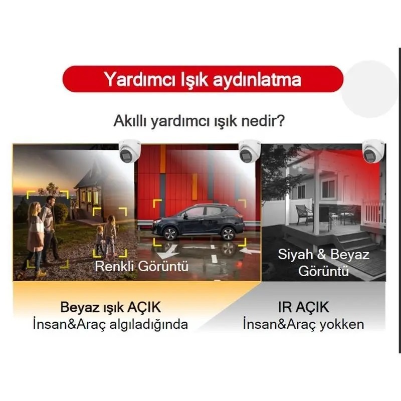 HIKVISION DS-2CE16D0T-EXLPF 2MP 2.8MM LENS 20 METRE SMART HYBRID LIGHT 4IN1 BULLET KAMERA